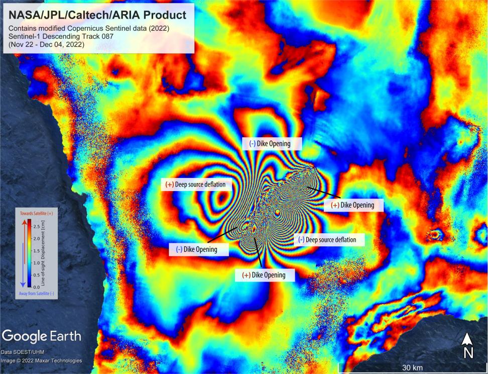Mauna Loa volcano surface displacements